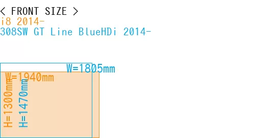 #i8 2014- + 308SW GT Line BlueHDi 2014-